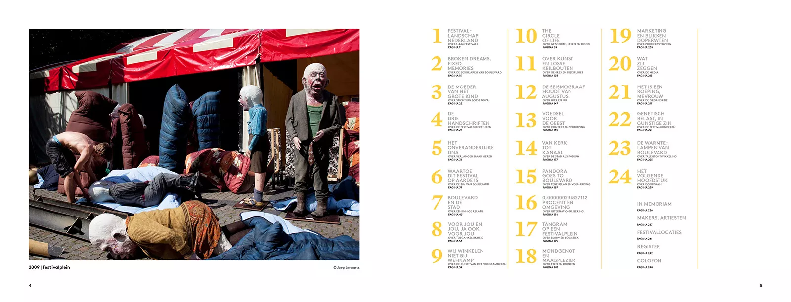 Theaterfestival Boulevard - 36 jaar